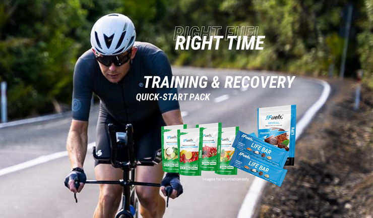 Training and Recovery Sample Pack